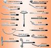 Click image for larger version. 

Name:	High Frequency.jpg 
Views:	41314 
Size:	40.6 KB 
ID:	5036